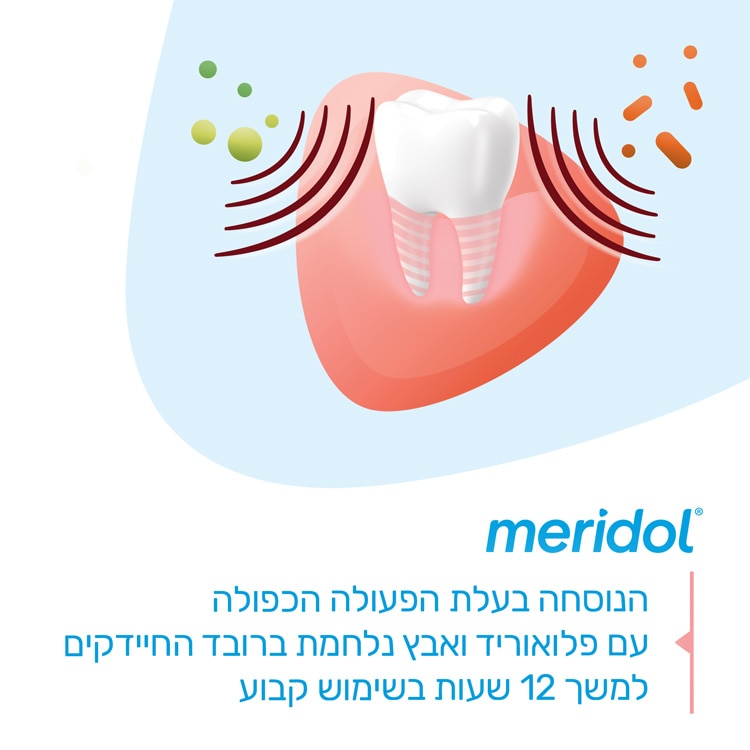 מי פה לחניכיים בריאות