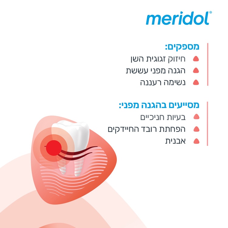 מי פה לחניכיים בריאות