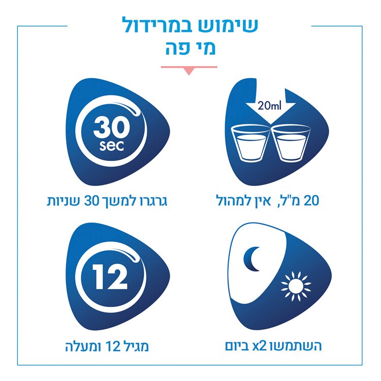מי פה מרידול פרדונט אקספרט לחניכיים