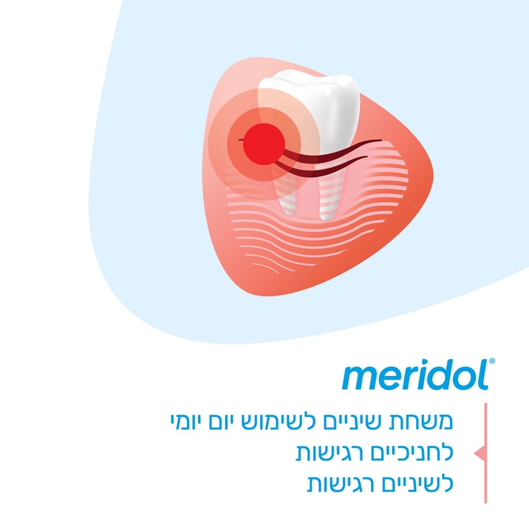 משחת שיניים לחניכיים רגישות ושיניים רגישות